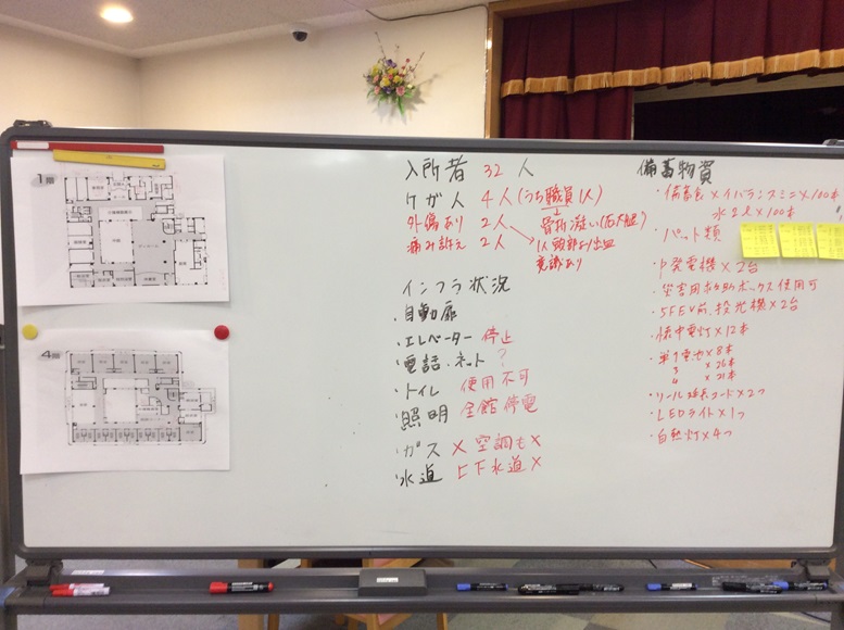 自然災害BCP訓練